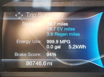 Trip summary of pure EV operation of my C-Max Energi.