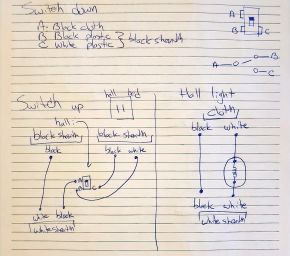 The first diagram I made while figuring out the failed light.