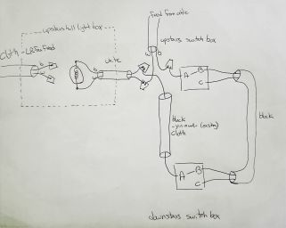 The plan for how to revamp the upstairs hall light