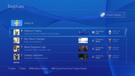 100% Trophies including Platinum.